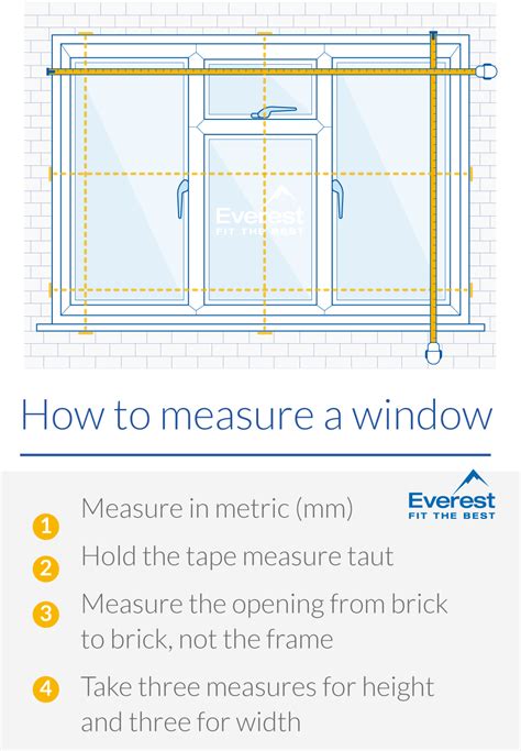 how to measure glass thickness in a window|measuring window glass replacement.